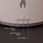 Volcano Humidifier