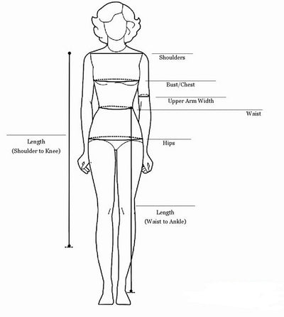 Size measurement guide
