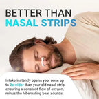 GSMULTIMART Anti-Snoring Nasal Strips & Dilator Starter Kit | Sleep Aid for Snoring Relief, Easy Breathing & Restful Sleep | Drug-Free Nose Strips & Nasal Openers (15 Uses, Multiple Sizes)